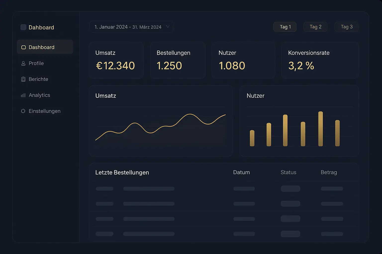 Admin-Dashboard Beispiel von Northline Solutions